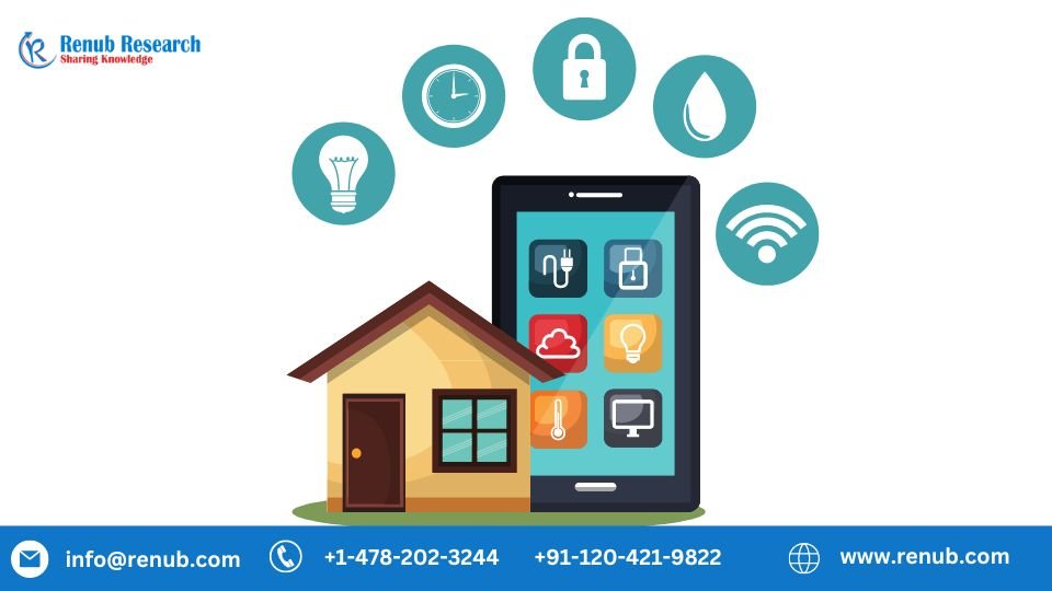 Japan Smart Home Market shall experience a CAGR of nearly 18.72% from 2022 to 2028
