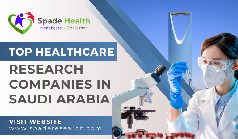 Healthcare Market Research in Saudi Arabia