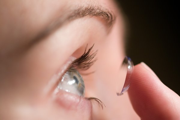 Smart Contact Lenses Market Analysis and Forecast, 2019-2028