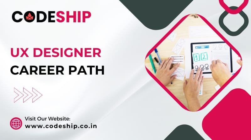 UX Designer Career Path – Codeship Technology