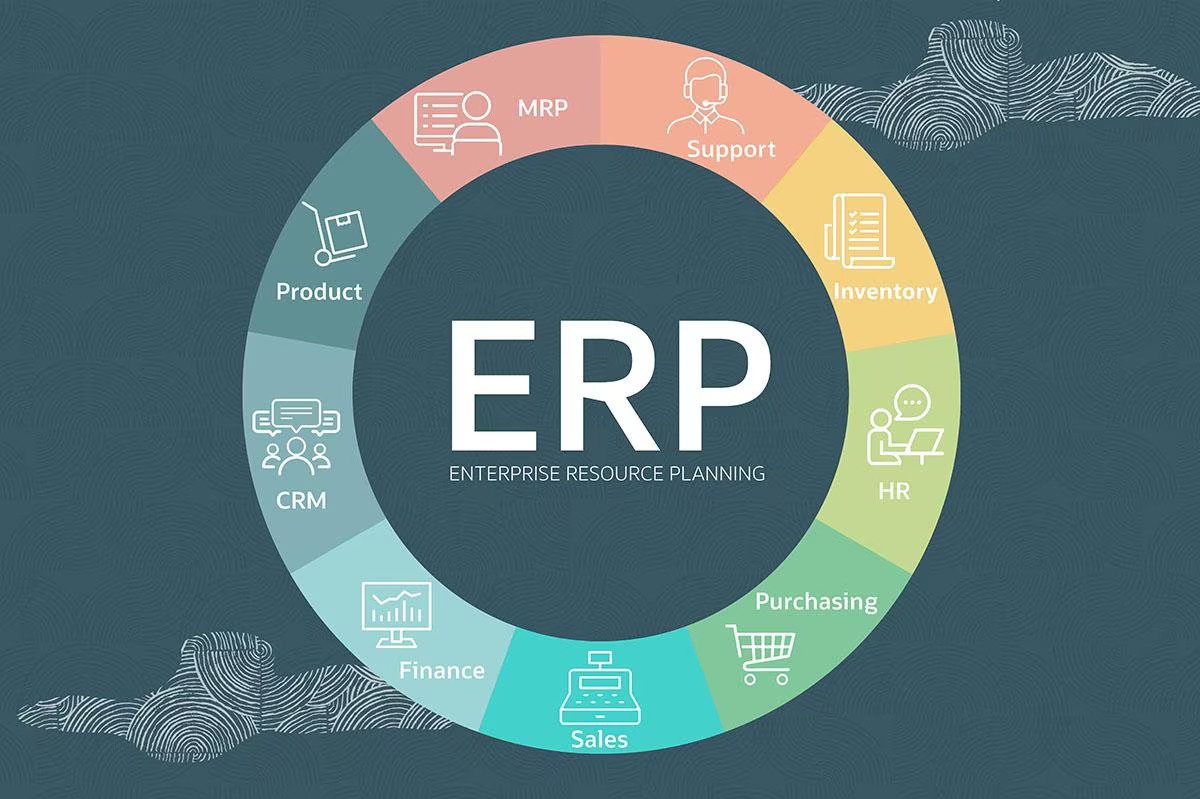 Keys To A Successful ERP Implementation