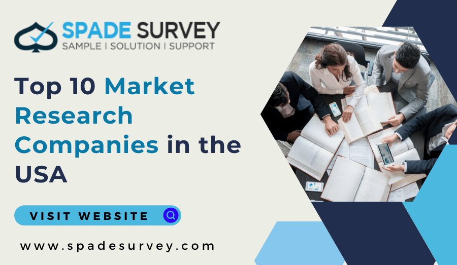 Best Market Research Companies in the USA