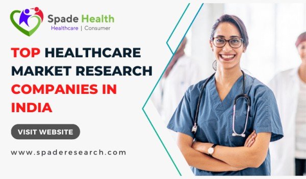 Top Healthcare Market Research Companies in India