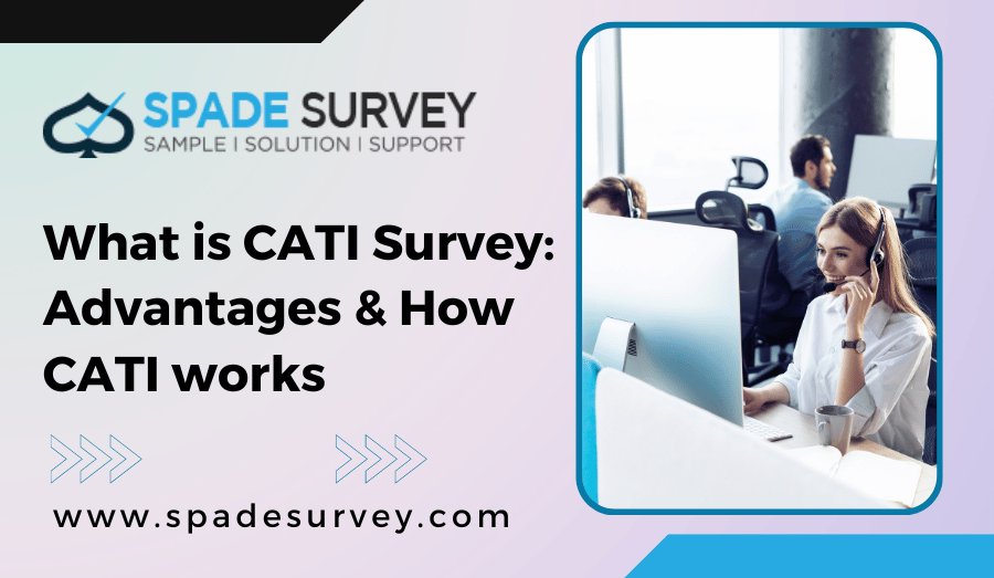 What is CATI Survey its Advantages and How CATI works