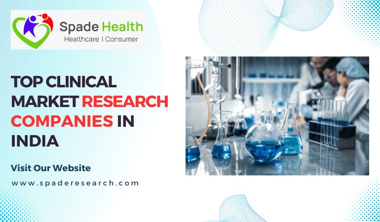 Top Clinical Market Research Companies In India