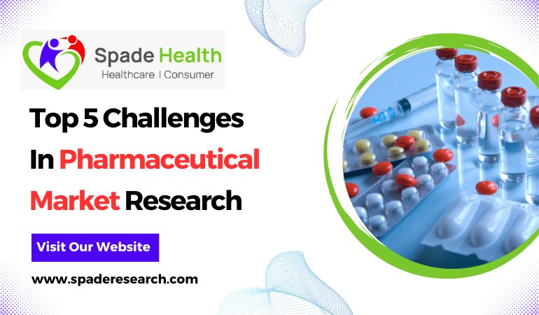 Top 5 challenges In Pharmaceutical Market Research