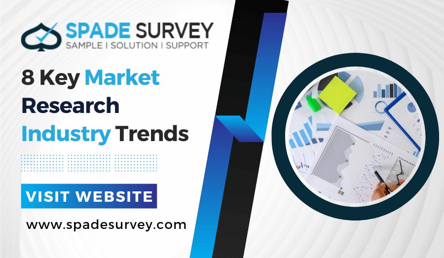 8 Key Market Research Industry Trends