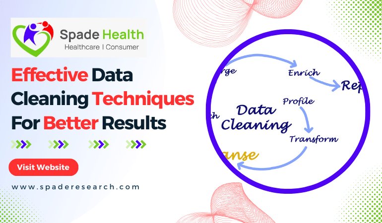 Effective Data Cleaning Techniques for Better Result