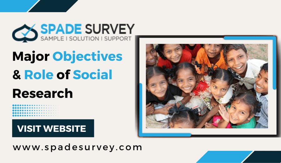 Major Objective and Role Of Social Research