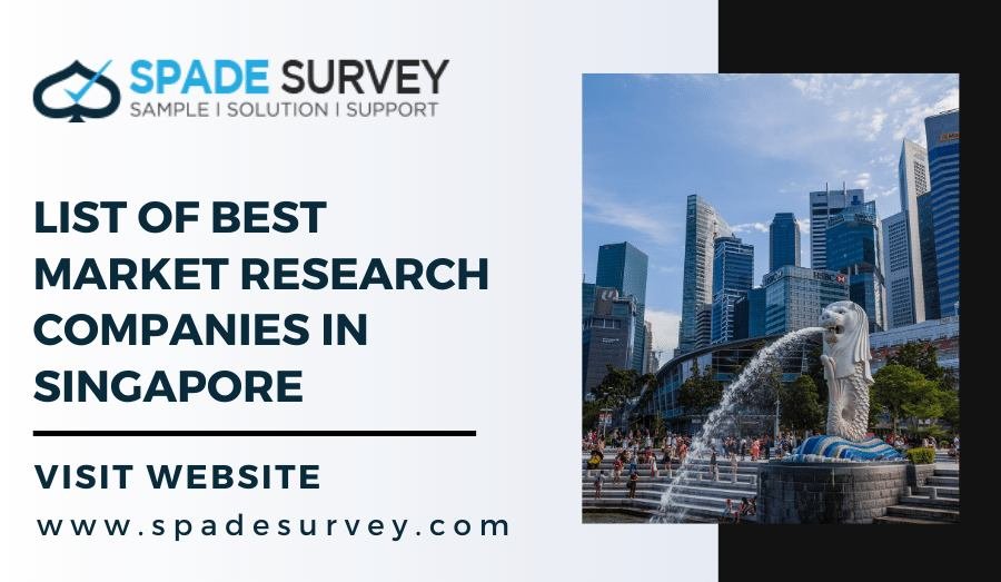 List of Best Market Research Companies in Singapore