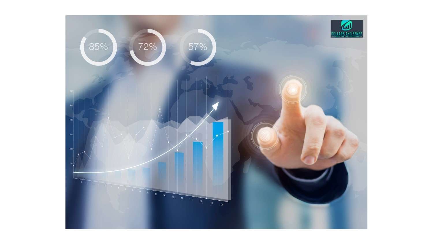 How KPI Tracking Software Can Accelerate Your Business Growth