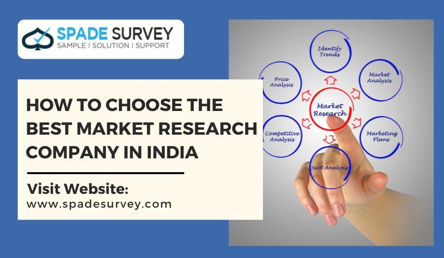 How to Choose the Best Market Research Company in India?