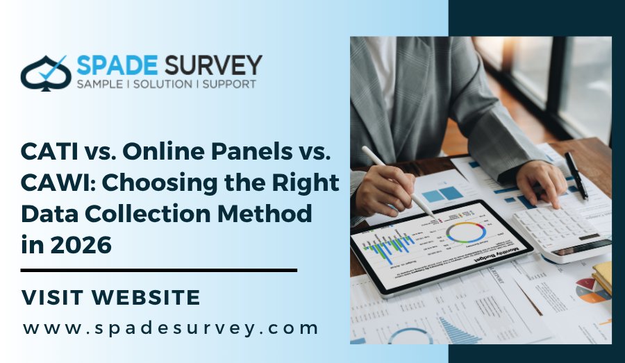 CATI vs. Online Panels vs. CAWI: Choosing the Right Data Collection Method in 2026