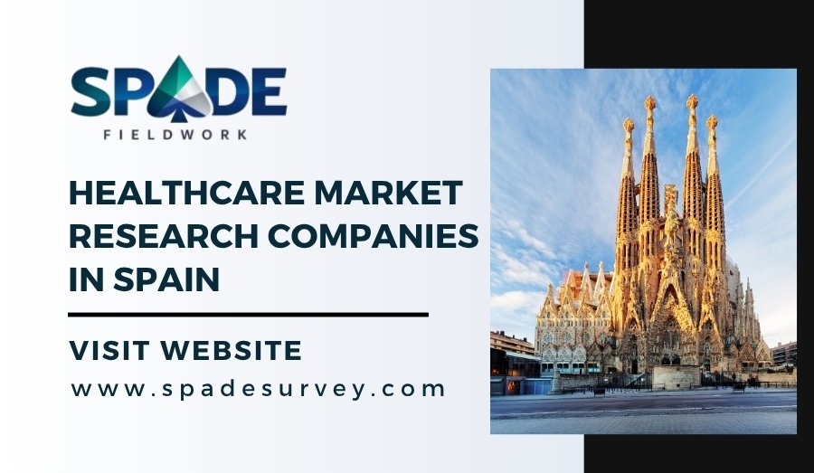 Healthcare Market Research Companies in Spain