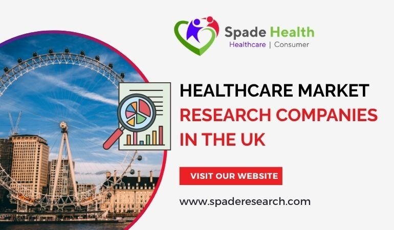 Healthcare Market Research Companies in The UK