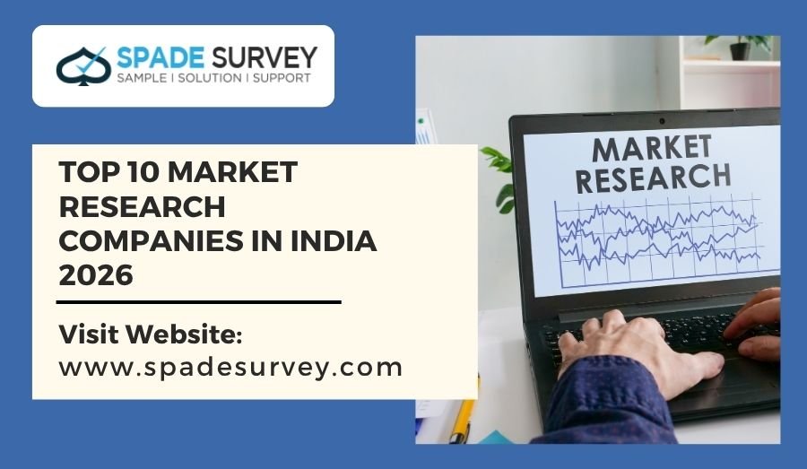 Top 10 Market Research Companies in India 2026